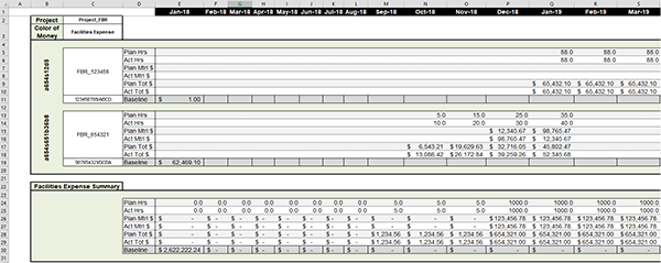 Project Management Screen for project report example using OPDEC custom PM 